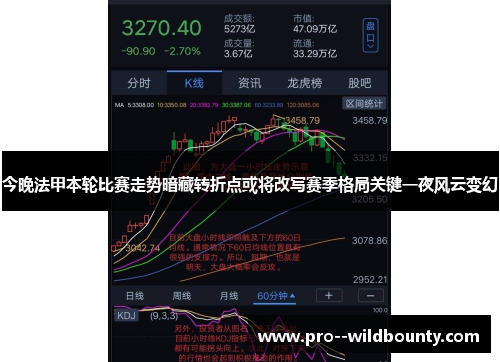 今晚法甲本轮比赛走势暗藏转折点或将改写赛季格局关键一夜风云变幻 今晚法甲本轮比赛走势暗藏转折点或将改写赛季格局关键一夜风云变幻