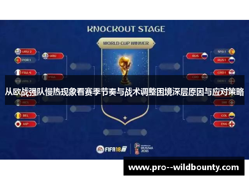 从欧战强队慢热现象看赛季节奏与战术调整困境深层原因与应对策略