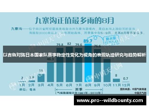 以吉鲁对阵日本国家队赛事稳定性变化为视角的表现轨迹研究与趋势解析