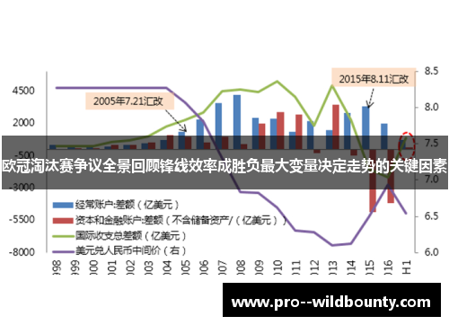 欧冠淘汰赛争议全景回顾锋线效率成胜负最大变量决定走势的关键因素 欧冠淘汰赛争议全景回顾锋线效率成胜负最大变量决定走势的关键因素
