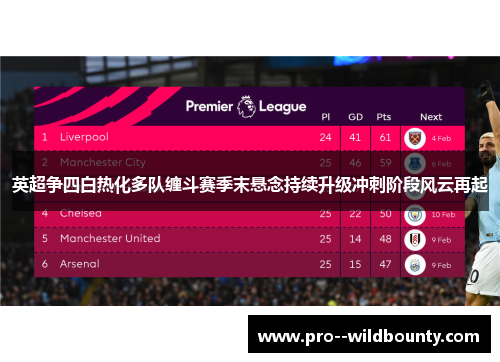 英超争四白热化多队缠斗赛季末悬念持续升级冲刺阶段风云再起