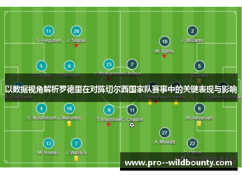 以数据视角解析罗德里在对阵切尔西国家队赛事中的关键表现与影响