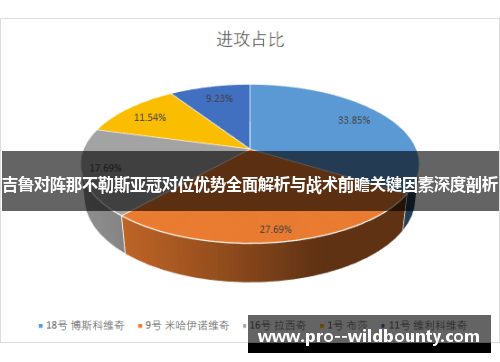 吉鲁对阵那不勒斯亚冠对位优势全面解析与战术前瞻关键因素深度剖析